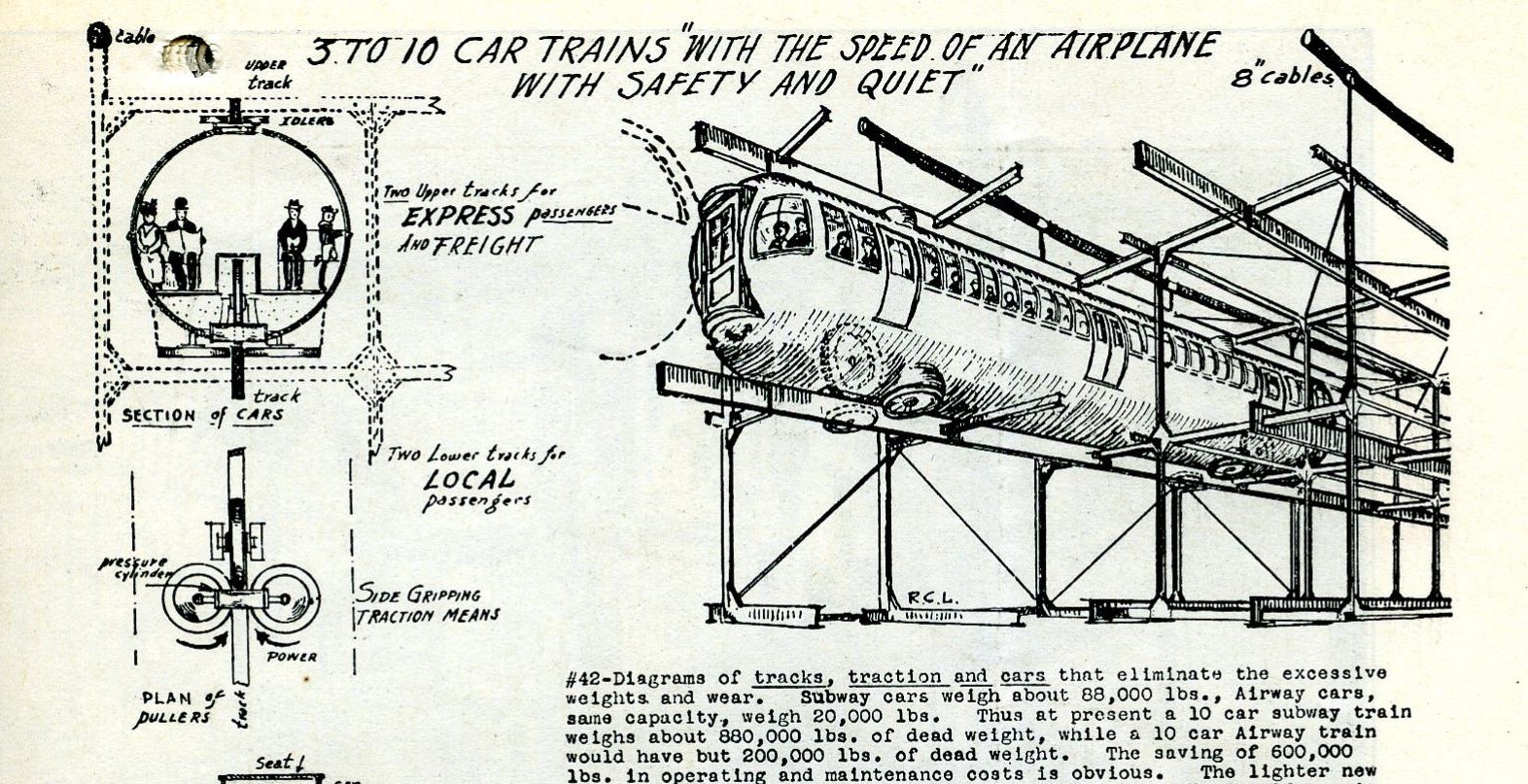 Illustrated proposal for a high speed railway design. 