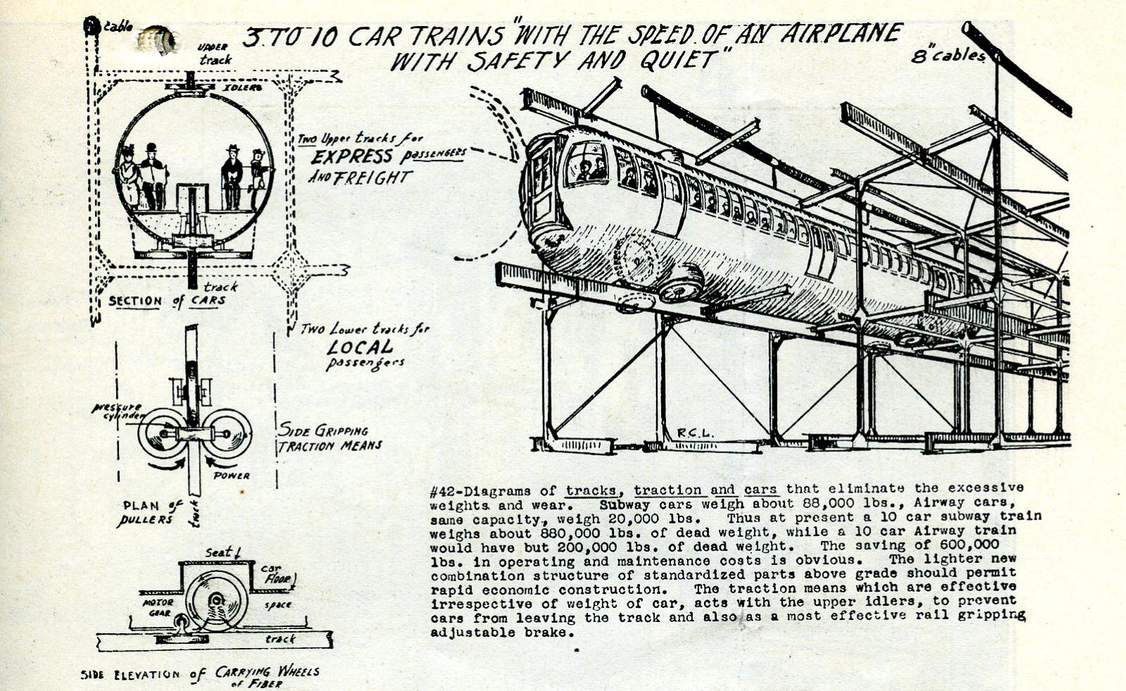 Illustrated proposal for a high speed railway design. 